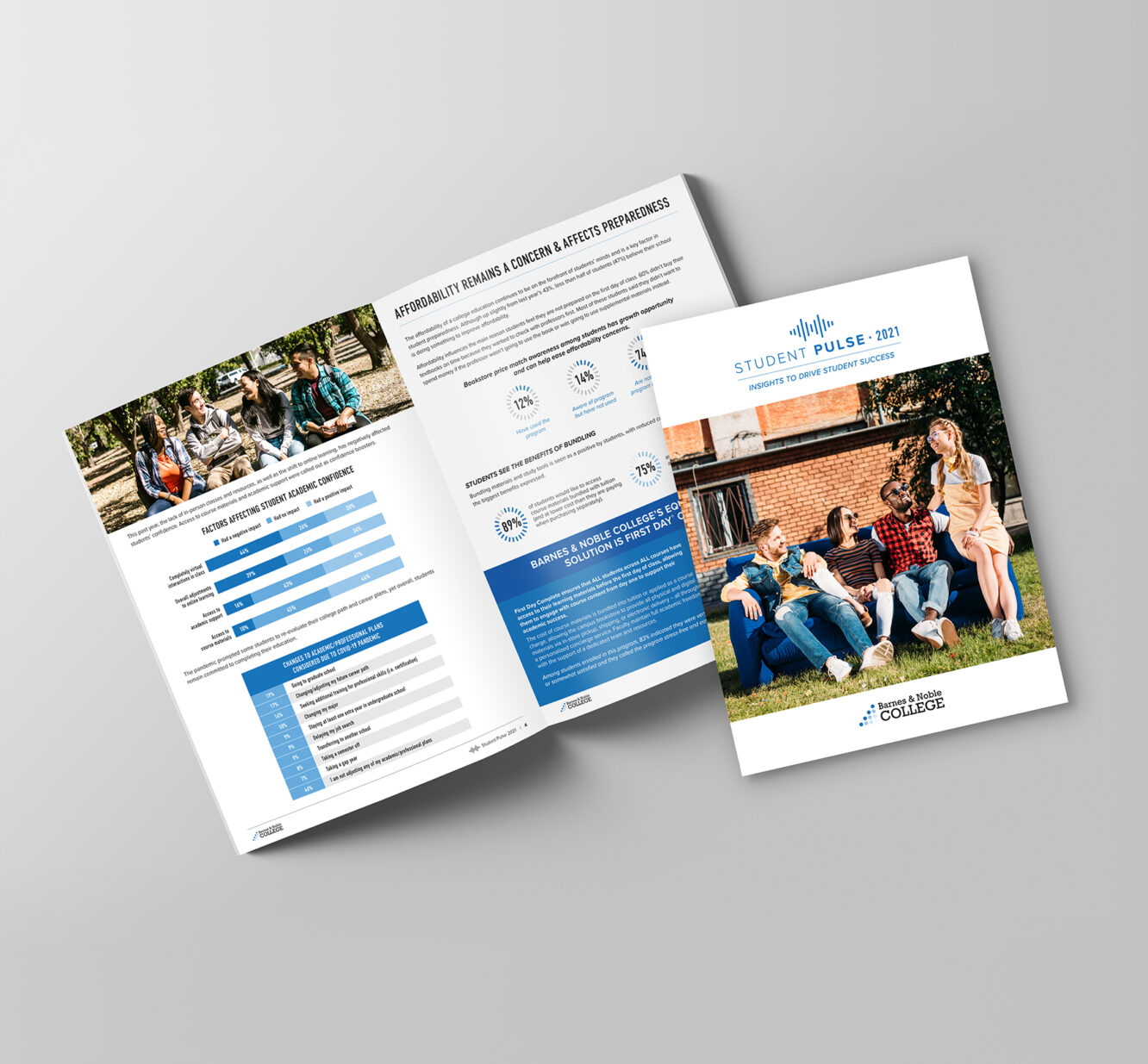 Student Pulse Report
