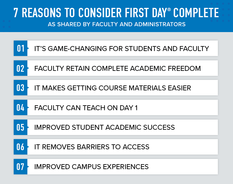 7 reasons to consider first day complete